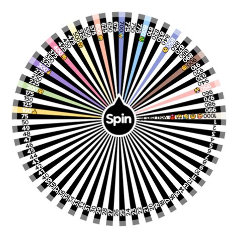 spin wheel 1-1000